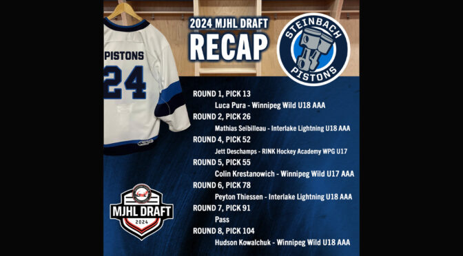 Scouting the German Prospect: Strength Meets Skill